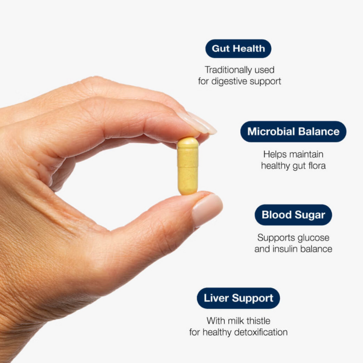 Berberine 250 | 60 Capsules