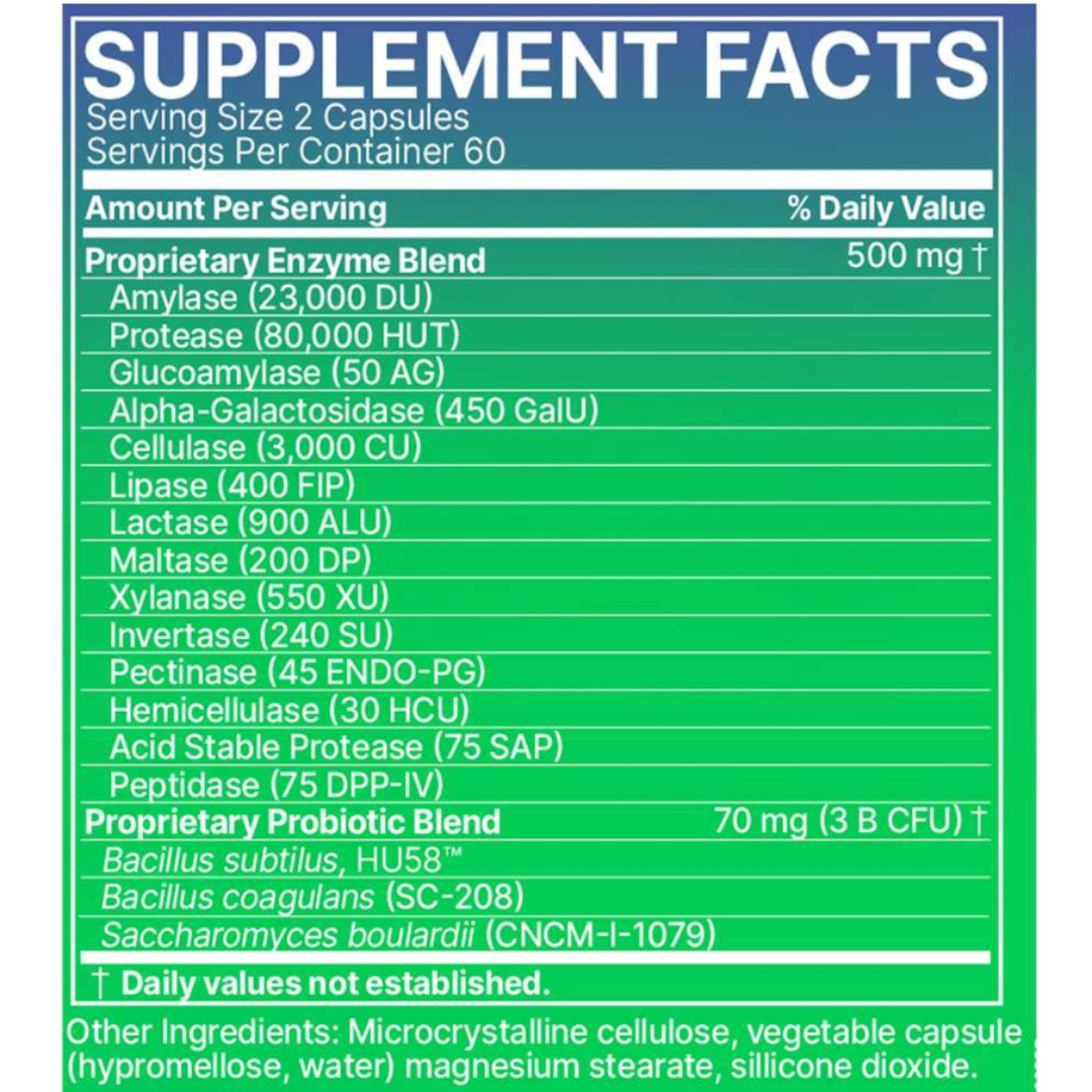 DigestMate - 120 Capsules - Microbiome Labs