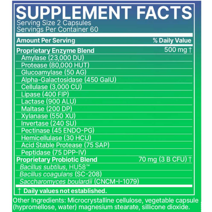 DigestMate - 120 Capsules - Microbiome Labs