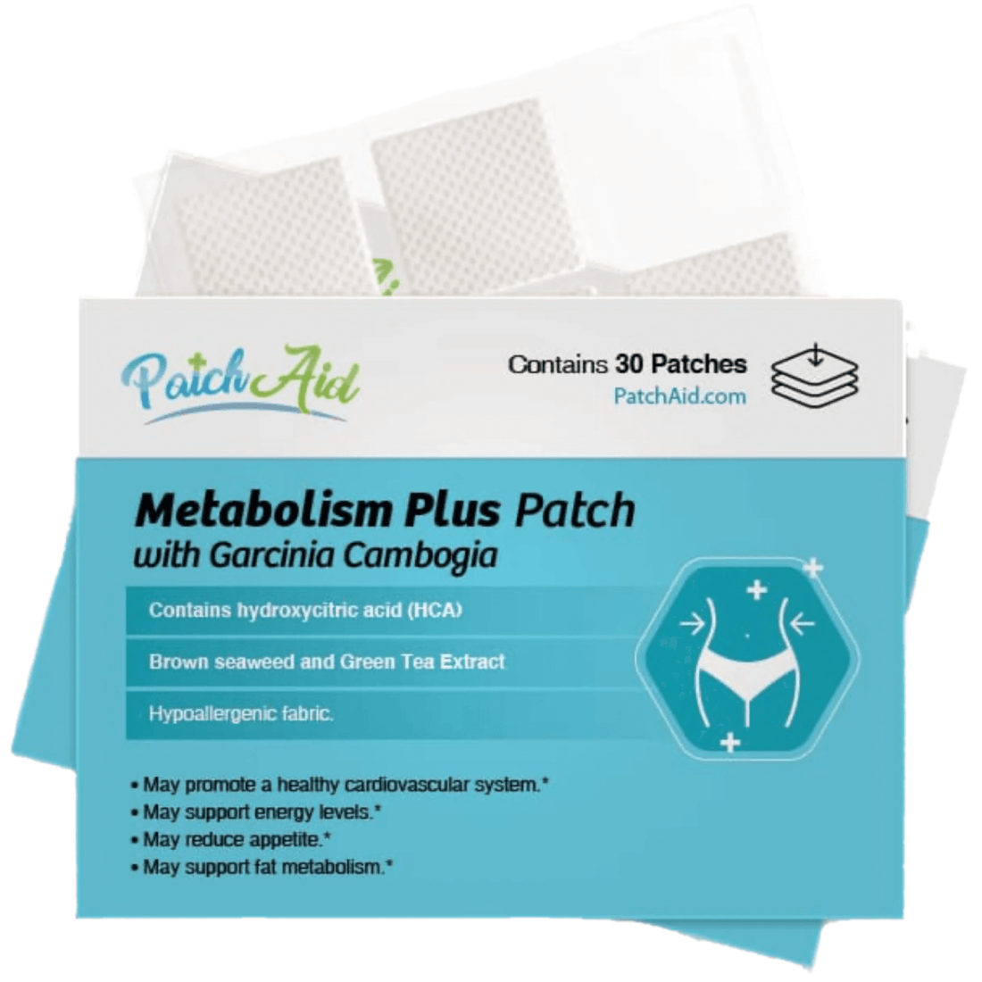 Metabolism Plus with Garcinia Cambogia | 30 Topical Patches