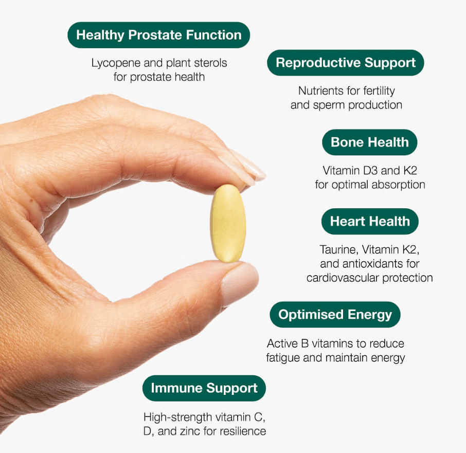 Multi Essentials for Men Multivitamin | 30 Tablets