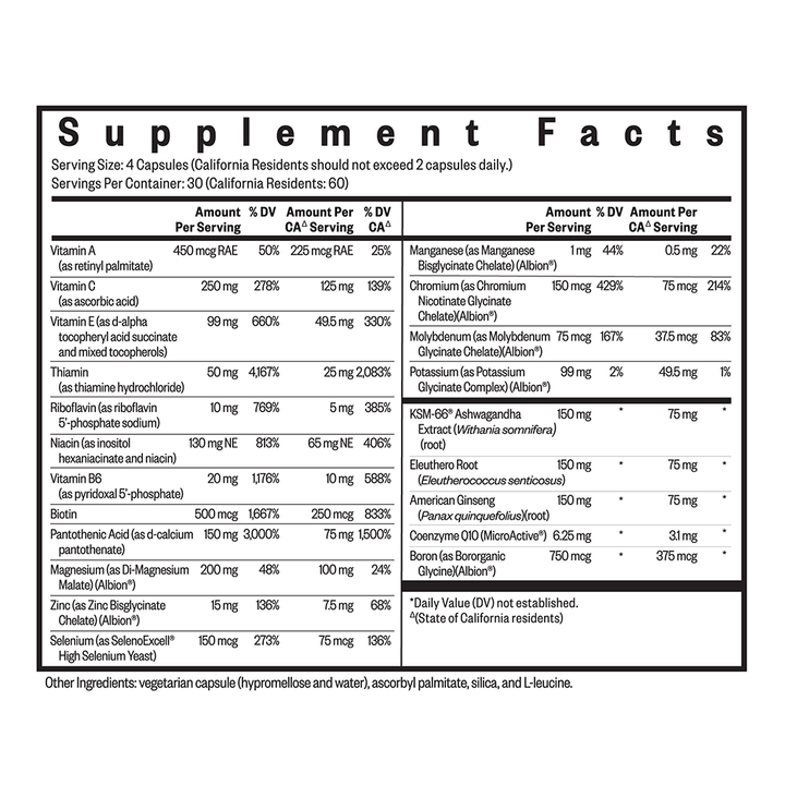 Multivitamin Sensitive | 120 Capsules