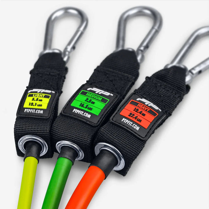 PTP Resistance System Mini